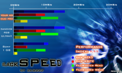 blackspeed