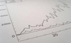 charts