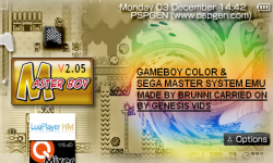 masterboy