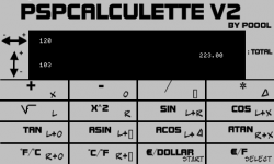 PCT2001