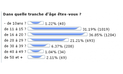 tranche%201