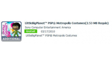 LittleBigPlanet PSP Metropolis Costumes