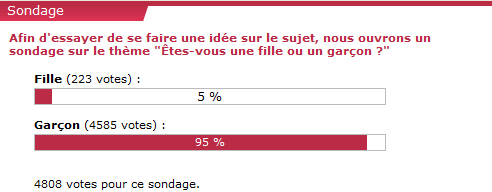 sondage janvier 2010